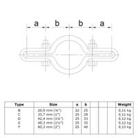 Buiskoppeling Gaasbevestigingsclip-C / 33,7 mm